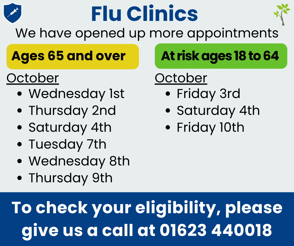 Fluclinics