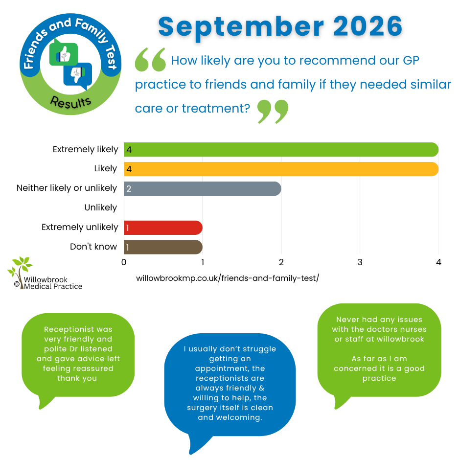Sep F&f Socials Post